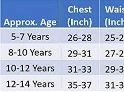 Spooktacular Creations Werewolf Deluxe Costume Set For Children